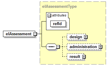 EarlyLearning_diagrams/EarlyLearning_p1.png
