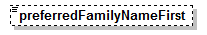 EarlyLearning_diagrams/EarlyLearning_p732.png