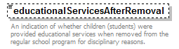 K12_diagrams/K12_p105.png