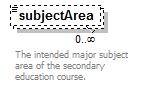 K12_diagrams/K12_p130.png