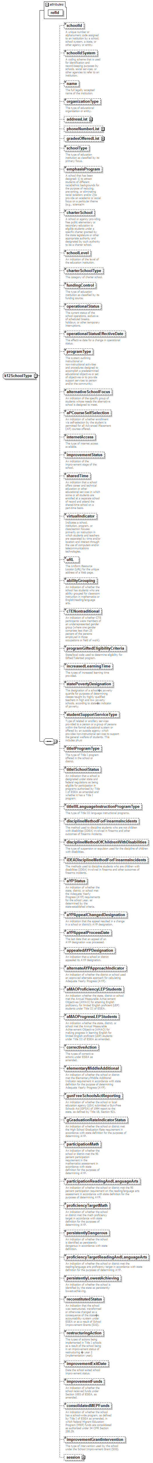 K12_diagrams/K12_p146.png