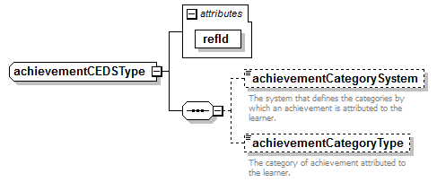 K12_diagrams/K12_p16.png