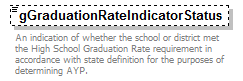 K12_diagrams/K12_p209.png