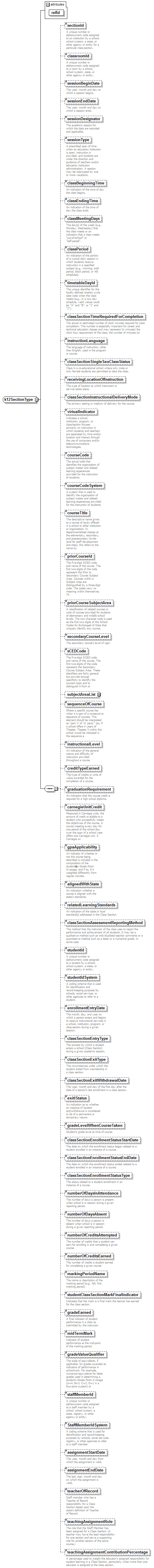 K12_diagrams/K12_p235.png