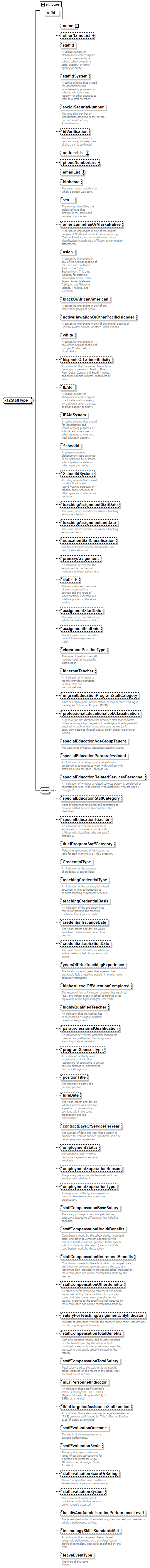 K12_diagrams/K12_p298.png