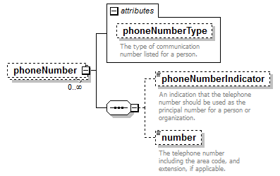 K12_diagrams/K12_p322.png