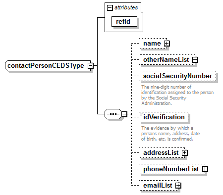 K12_diagrams/K12_p33.png