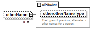 K12_diagrams/K12_p396.png