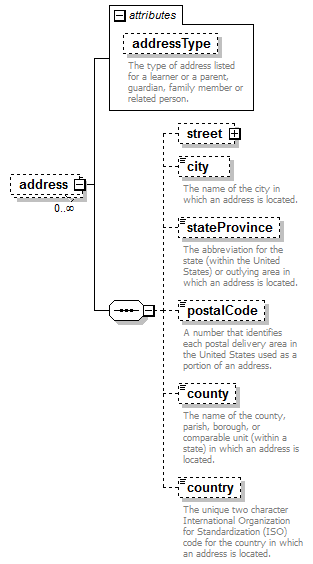 K12_diagrams/K12_p45.png