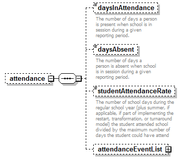 K12_diagrams/K12_p508.png