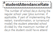 K12_diagrams/K12_p511.png