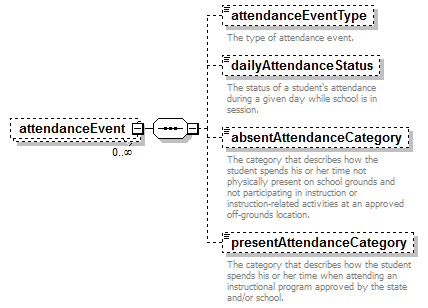 K12_diagrams/K12_p513.png