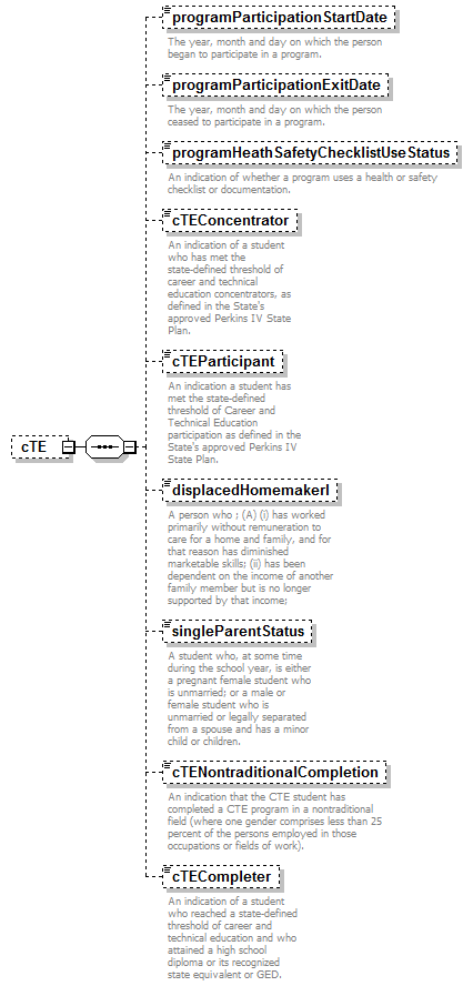 K12_diagrams/K12_p518.png