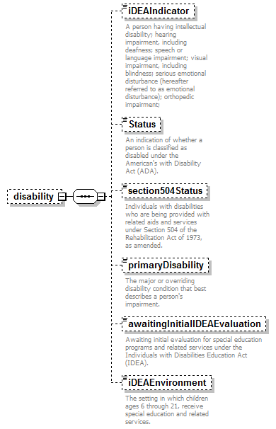 K12_diagrams/K12_p528.png