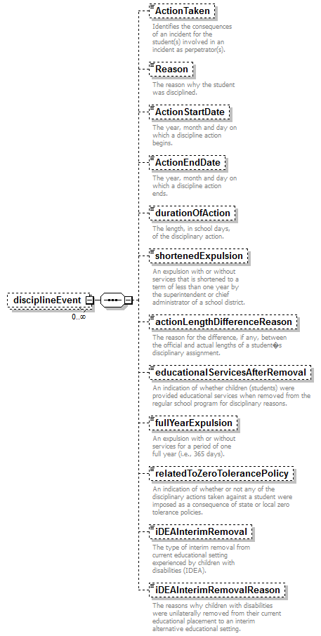 K12_diagrams/K12_p536.png