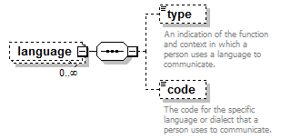 K12_diagrams/K12_p550.png