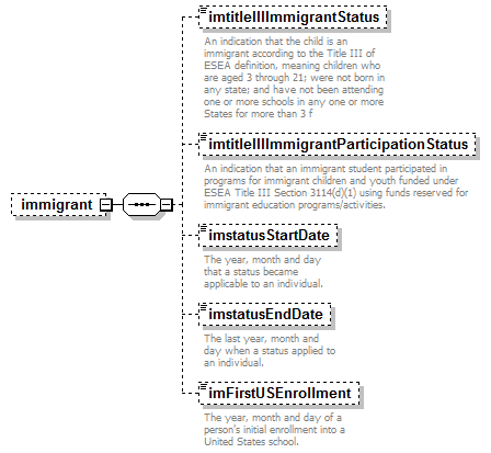 K12_diagrams/K12_p566.png