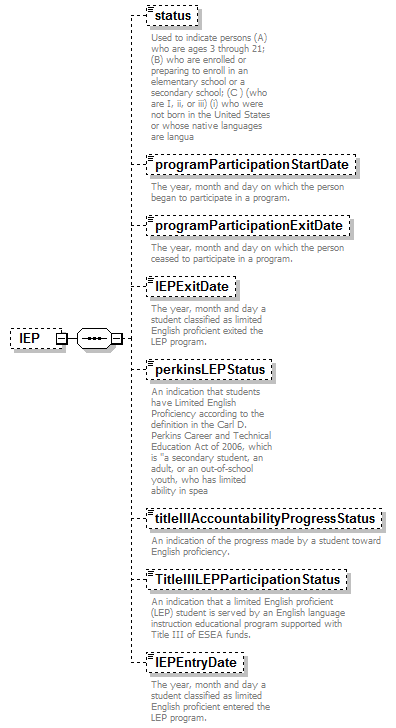 K12_diagrams/K12_p572.png