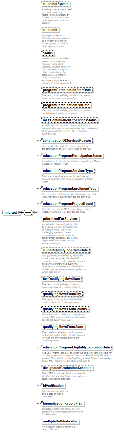 K12_diagrams/K12_p581.png