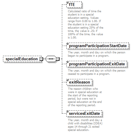 K12_diagrams/K12_p619.png