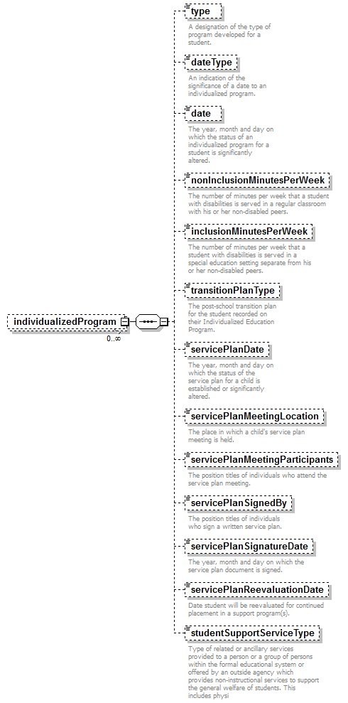 K12_diagrams/K12_p638.png