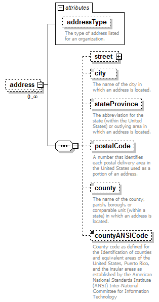 K12_diagrams/K12_p668.png