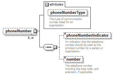 K12_diagrams/K12_p678.png