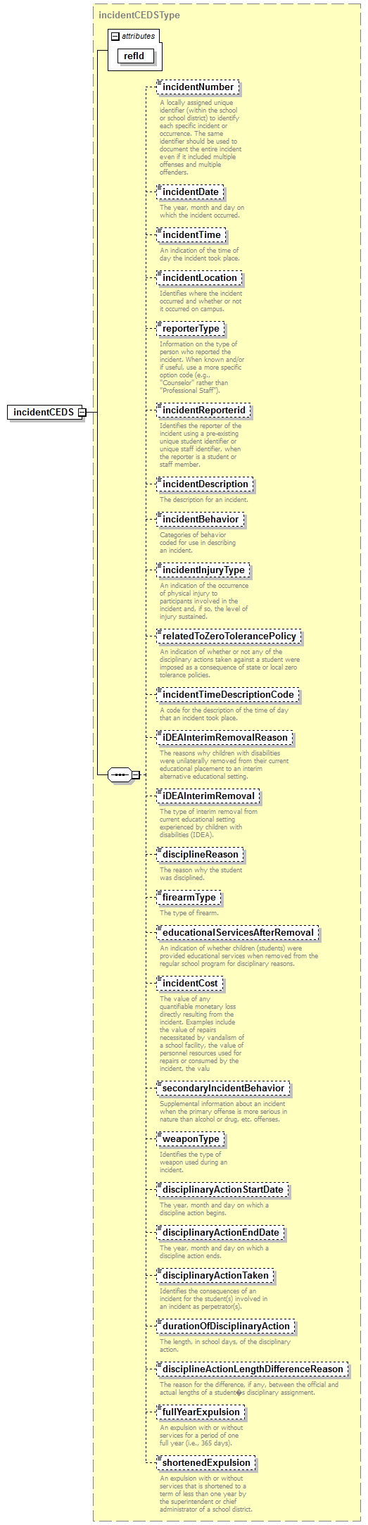 K12_diagrams/K12_p7.png
