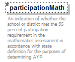 K12_diagrams/K12_p701.png