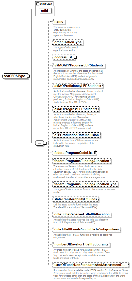 K12_diagrams/K12_p758.png