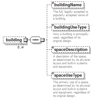 K12_diagrams/K12_p84.png