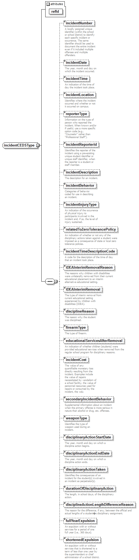 K12_diagrams/K12_p89.png