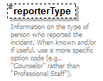 K12_diagrams/K12_p94.png