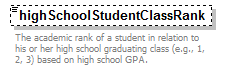 PostSecondary_diagrams/PostSecondary_p13.png