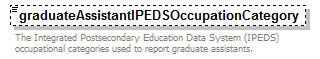 PostSecondary_diagrams/PostSecondary_p130.png