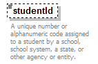 PostSecondary_diagrams/PostSecondary_p141.png