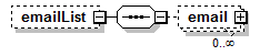 PostSecondary_diagrams/PostSecondary_p160.png