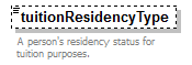 PostSecondary_diagrams/PostSecondary_p174.png