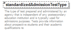 PostSecondary_diagrams/PostSecondary_p179.png