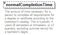 PostSecondary_diagrams/PostSecondary_p187.png