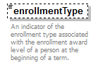 PostSecondary_diagrams/PostSecondary_p192.png