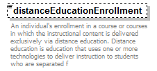 PostSecondary_diagrams/PostSecondary_p202.png