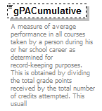 PostSecondary_diagrams/PostSecondary_p215.png