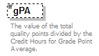 PostSecondary_diagrams/PostSecondary_p222.png