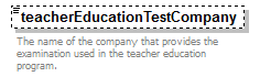 PostSecondary_diagrams/PostSecondary_p235.png