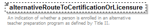 PostSecondary_diagrams/PostSecondary_p238.png