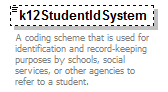 PostSecondary_diagrams/PostSecondary_p244.png