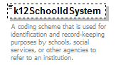 PostSecondary_diagrams/PostSecondary_p246.png