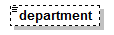 PostSecondary_diagrams/PostSecondary_p323.png