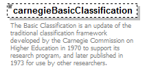 PostSecondary_diagrams/PostSecondary_p38.png